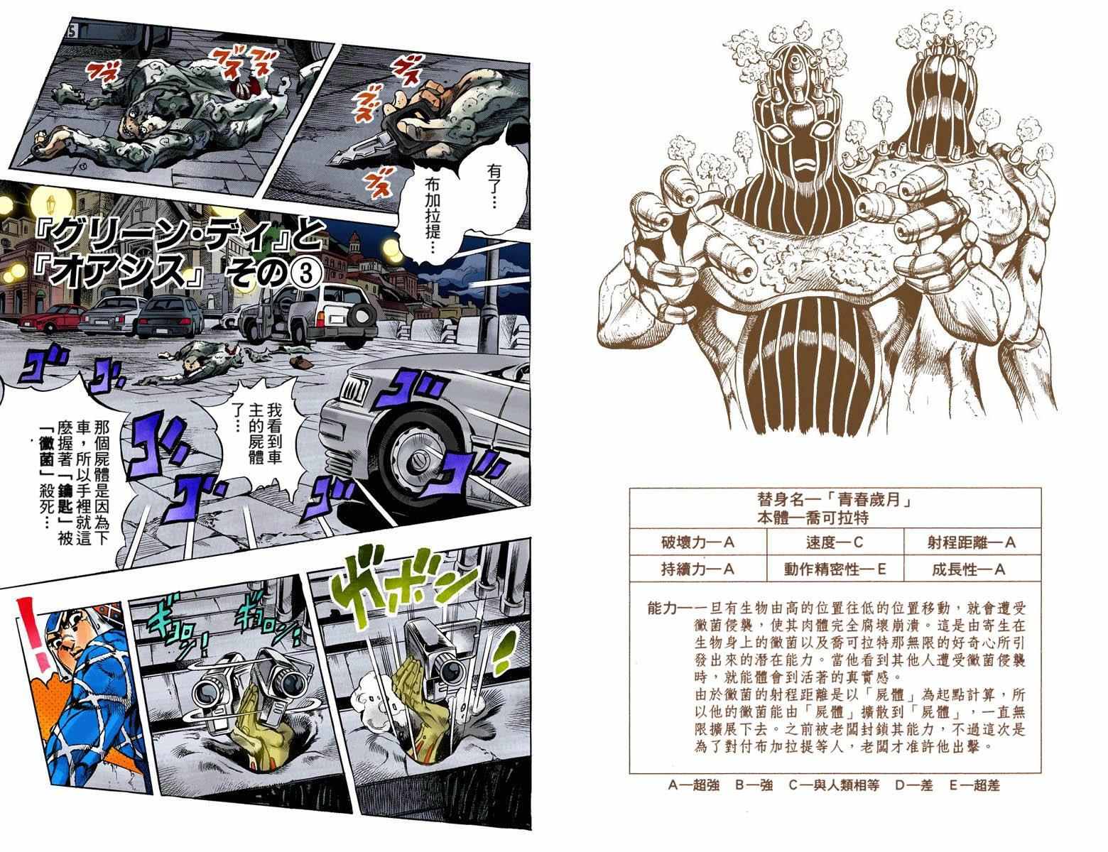 JoJo奇妙冒險 - 第5部14卷全綵(1/2) - 7