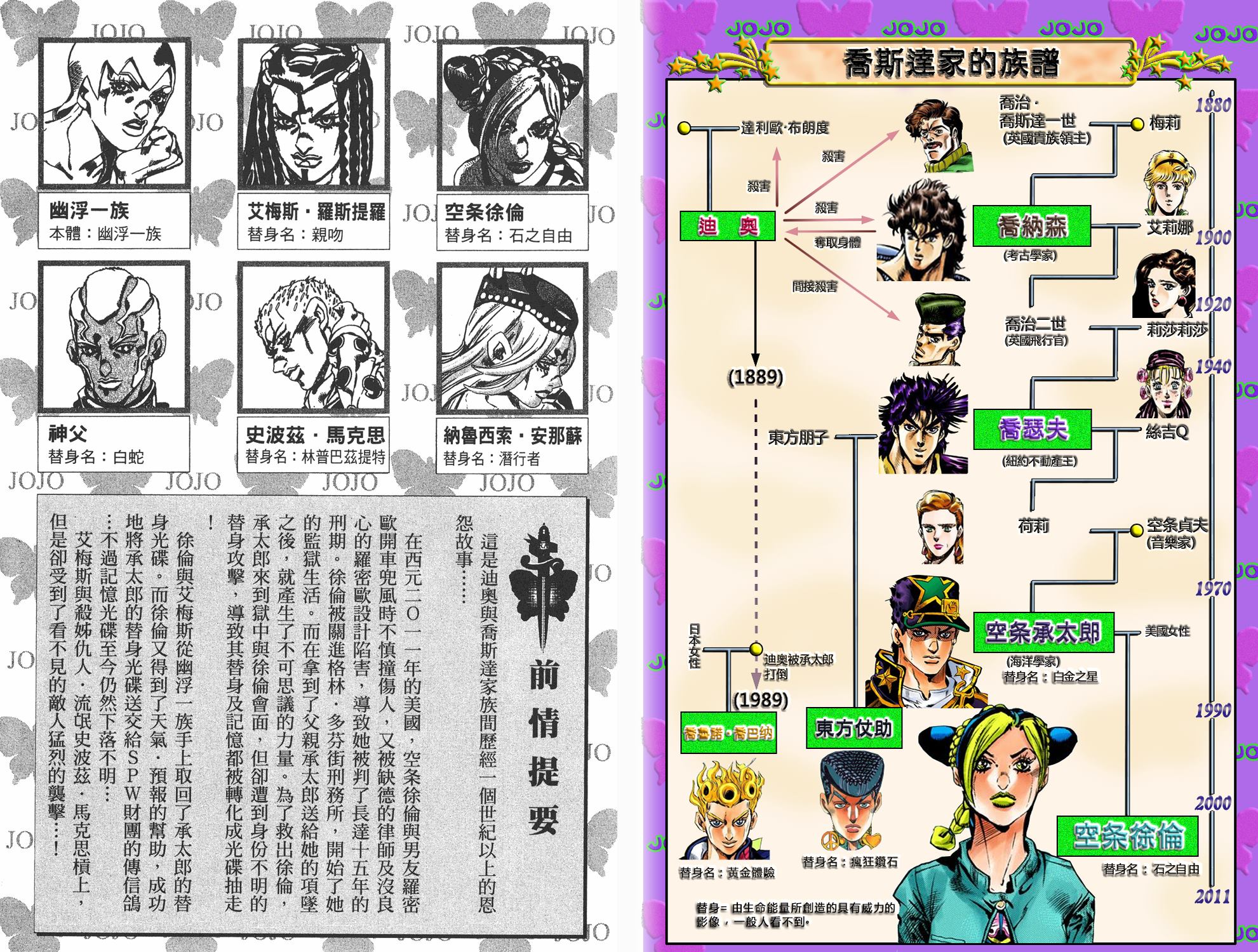 JoJo奇妙冒險 - 第6部07卷全綵(1/2) - 3