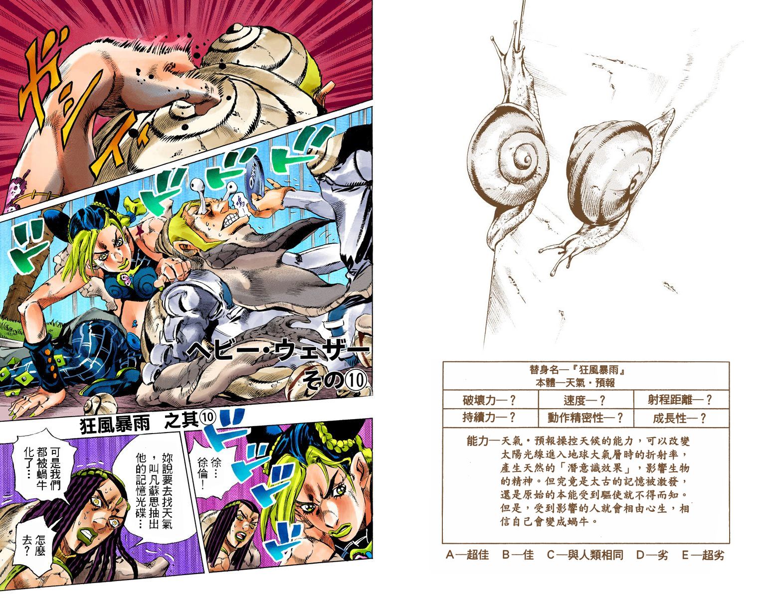 JoJo奇妙冒险 - 第6部15卷全彩(2/2) - 1