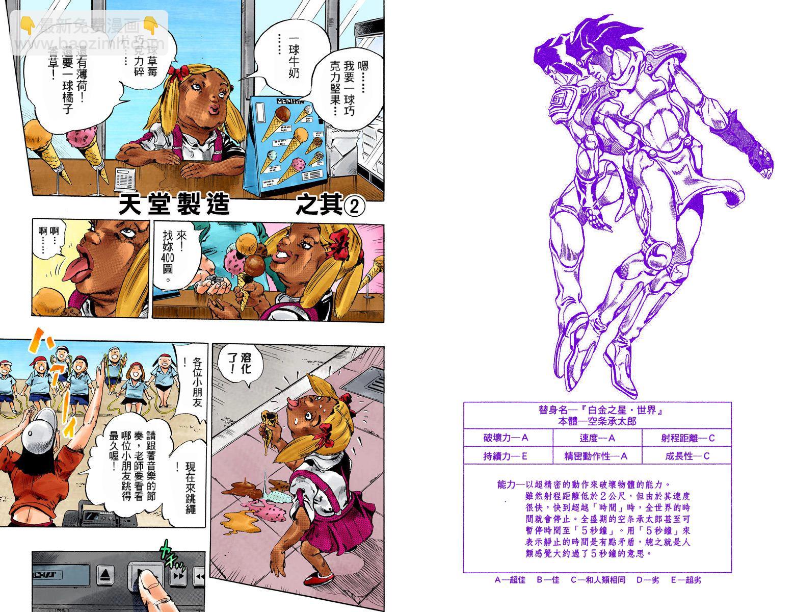 JoJo奇妙冒险 - 第6部17卷全彩(1/3) - 3