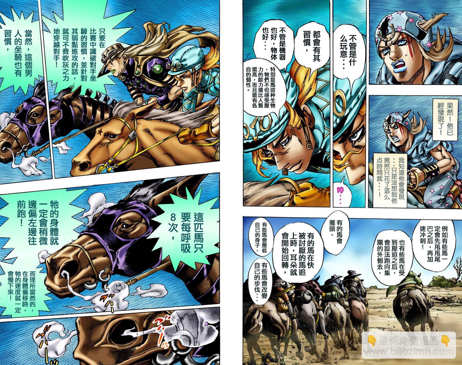 JoJo奇妙冒險 - 第7部2卷全綵(1/3) - 8