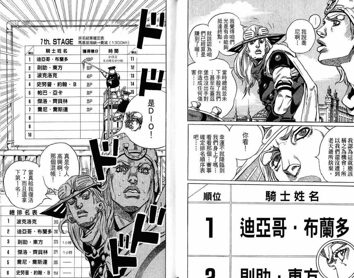 JoJo奇妙冒險 - 第96卷(1/2) - 2