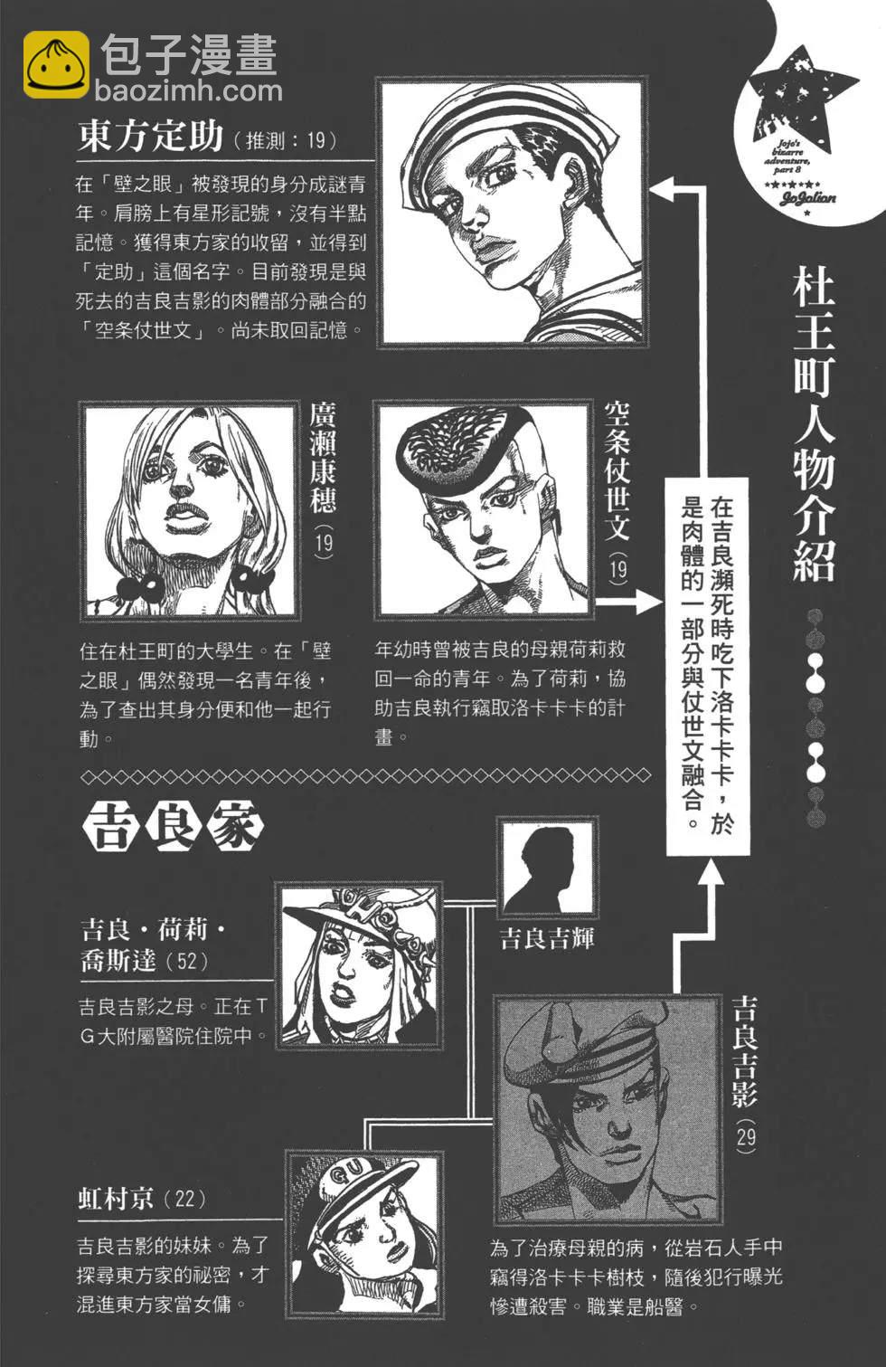 JoJo奇妙冒險 - 第120卷(1/4) - 5