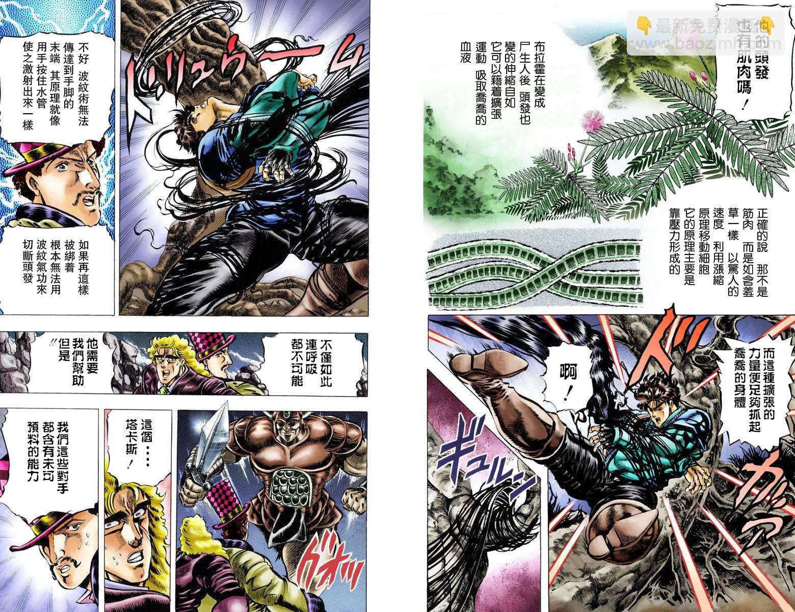 JoJo奇妙冒險 - 第1部04卷全綵(1/2) - 2