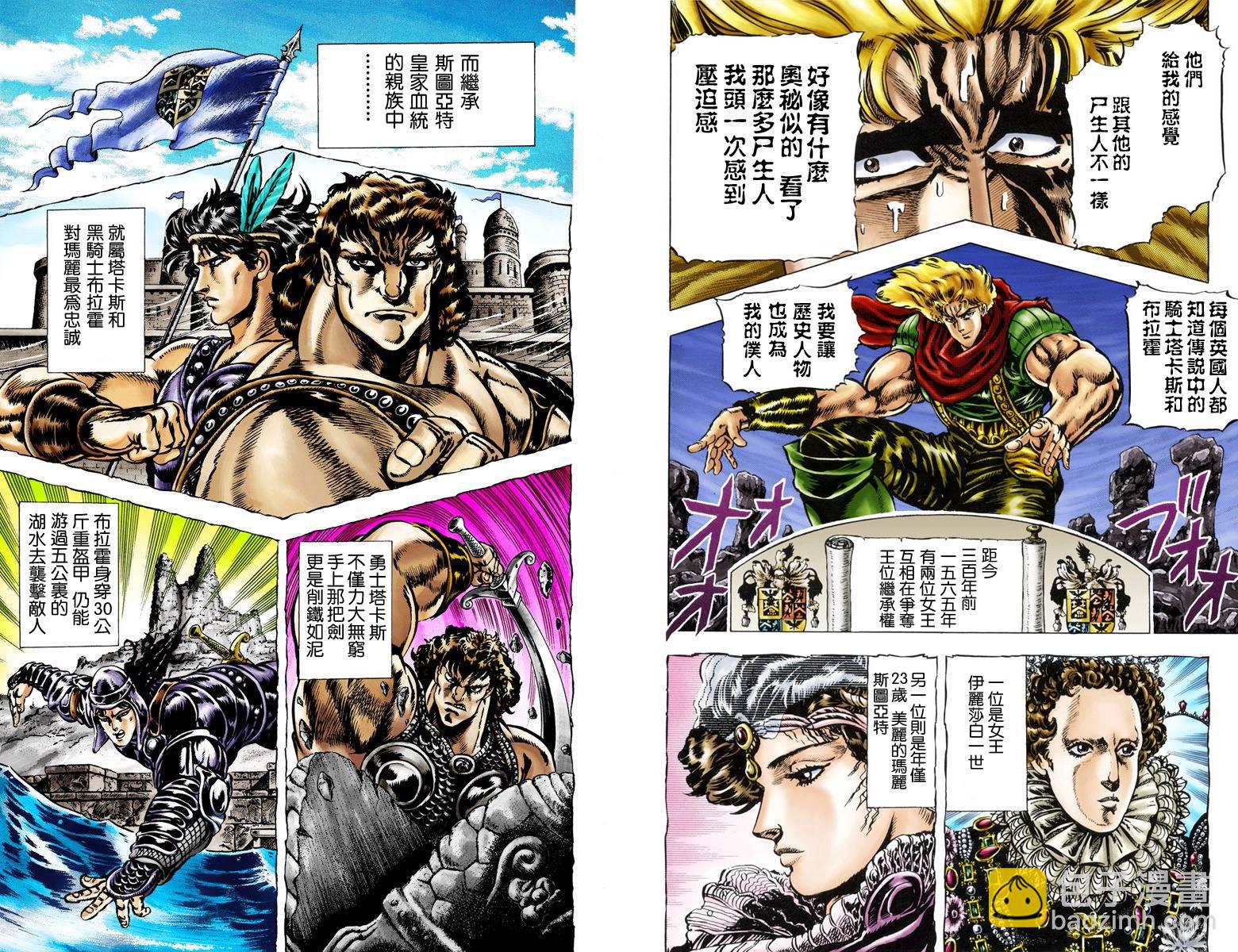 JoJo奇妙冒險 - 第1部04卷全綵(1/2) - 5