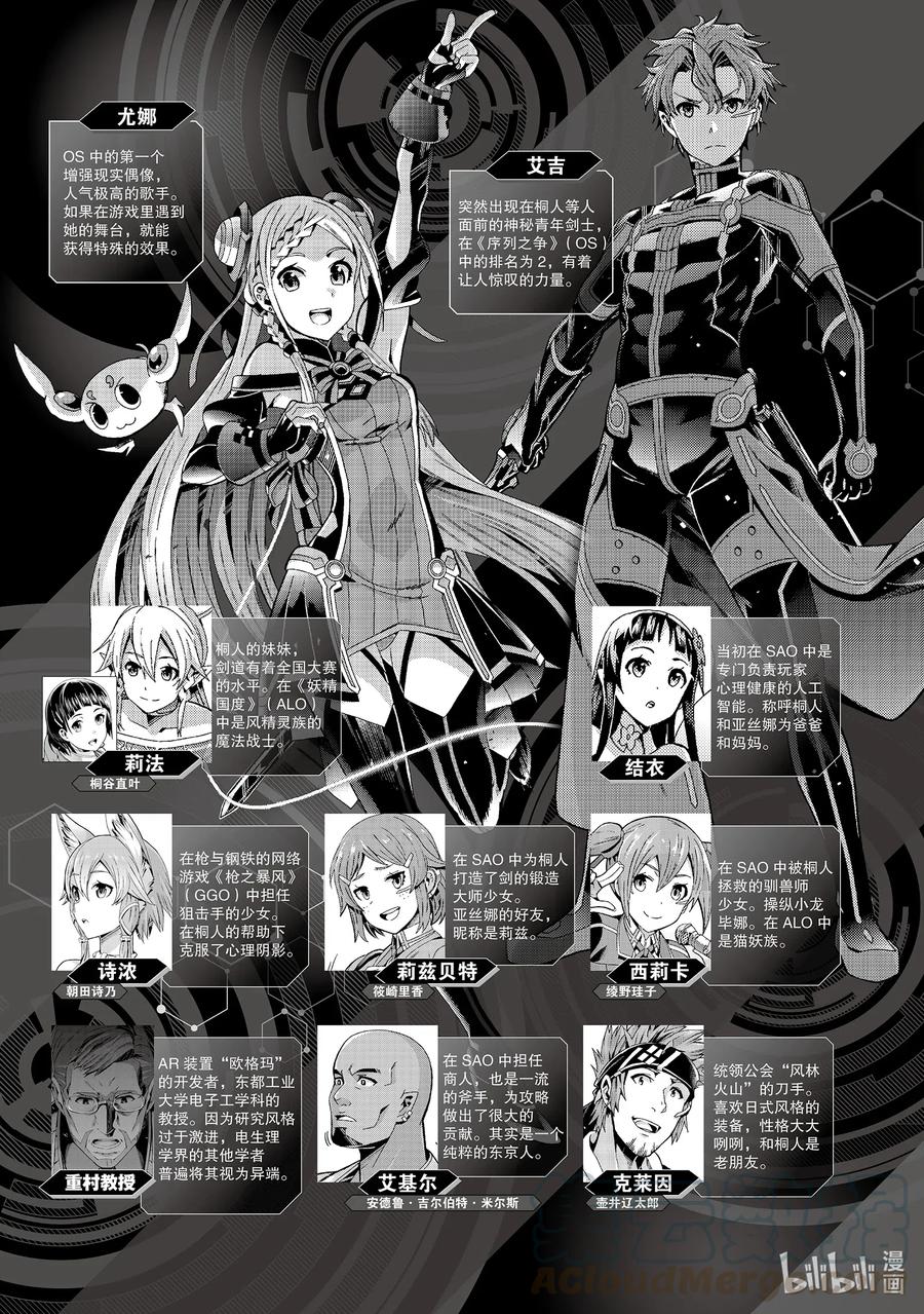 劇場版 刀劍神域 序列之爭 - 15 chapter 15 - 7