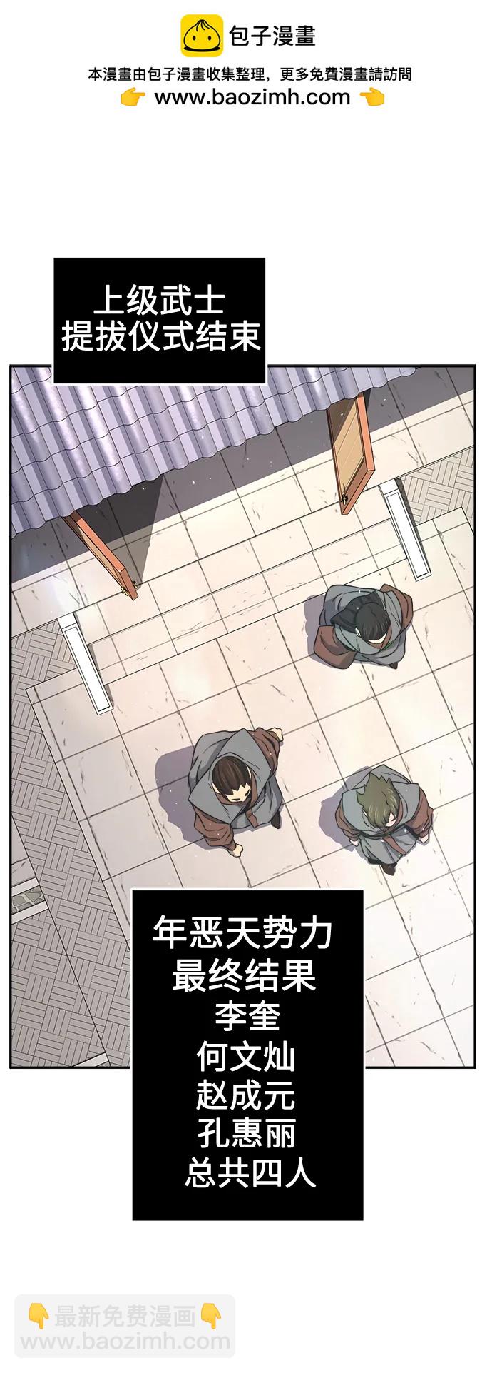 絕對劍感 - [第34話] 趙成元（1）(1/2) - 2