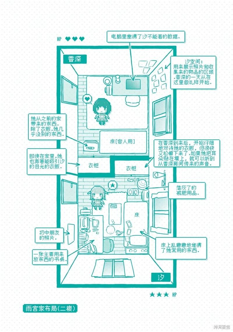 絕對想當姐姐的義姐VS絕對想搞百合的義妹 - 英翻23.7話 - 3