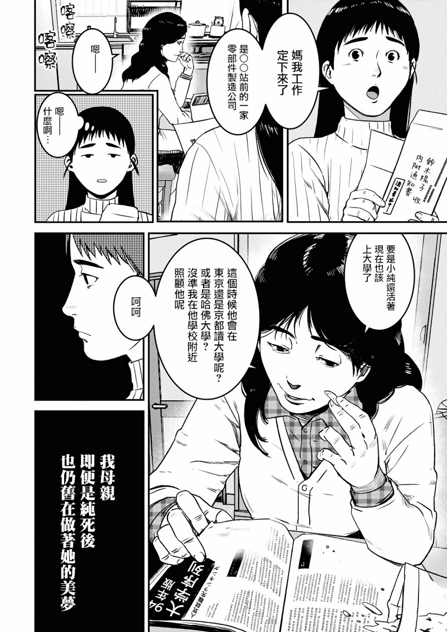 絕叫 - 第02話 - 2