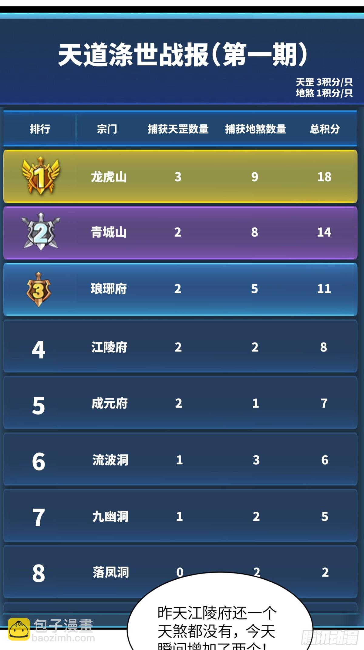 絕美妖女對我欲罷不能 - 24 就是你要害我！(1/2) - 5
