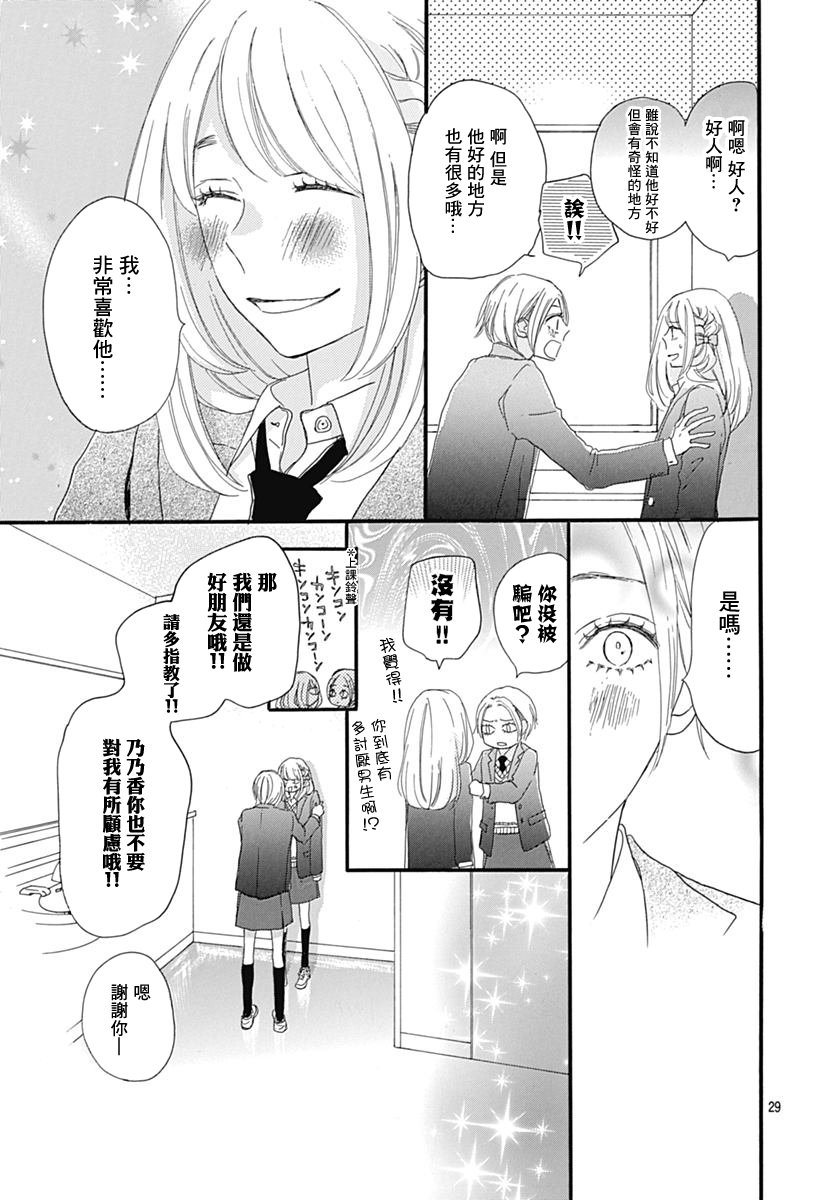 絕妙男友 - 第29話 - 1