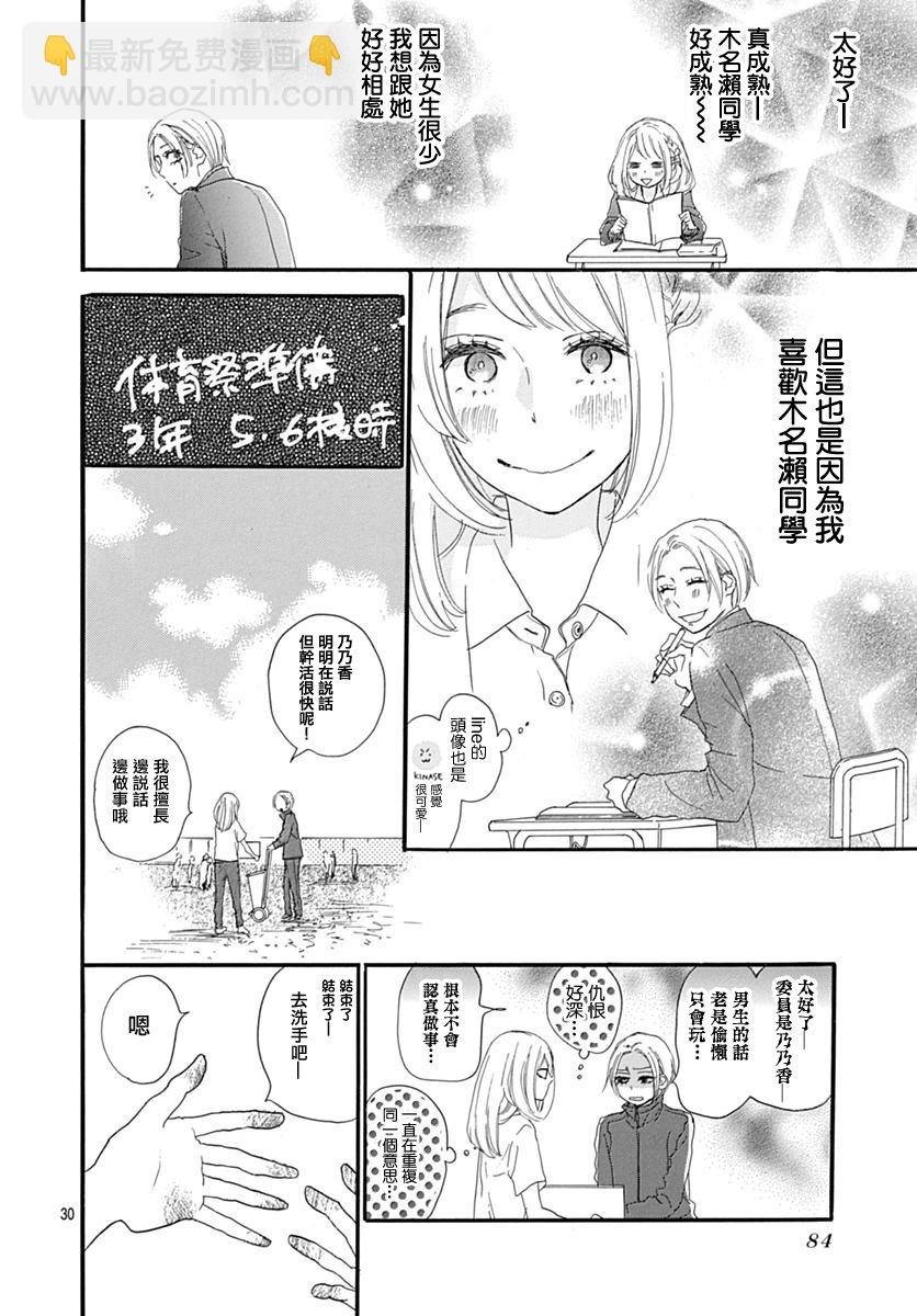 絕妙男友 - 第29話 - 2