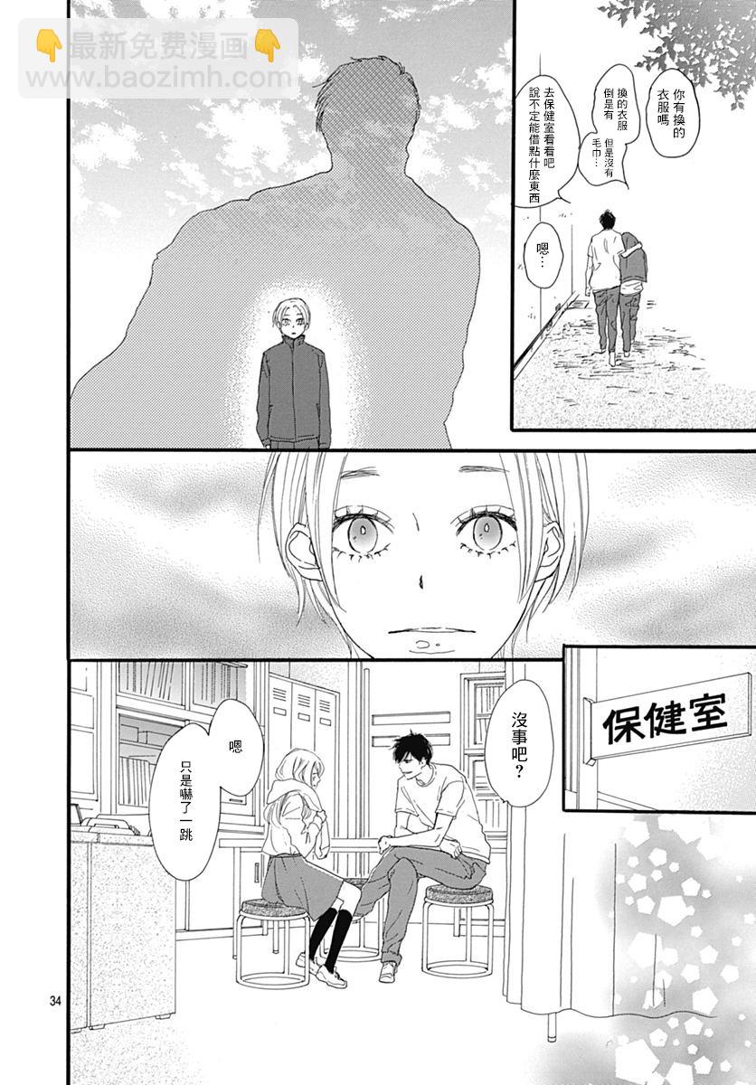 絕妙男友 - 第29話 - 6