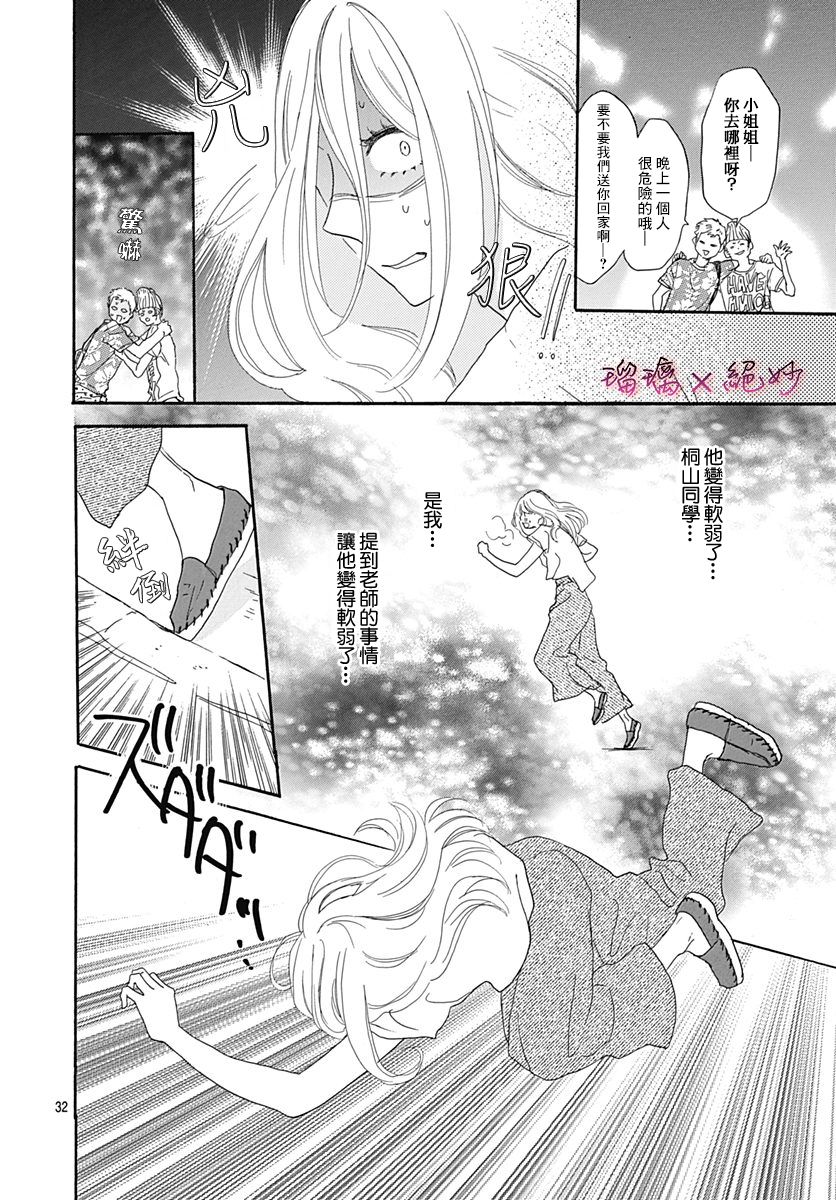 絕妙男友 - 第35話 - 4