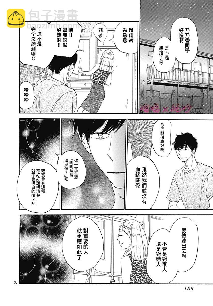 絕妙男友 - 第35話 - 1