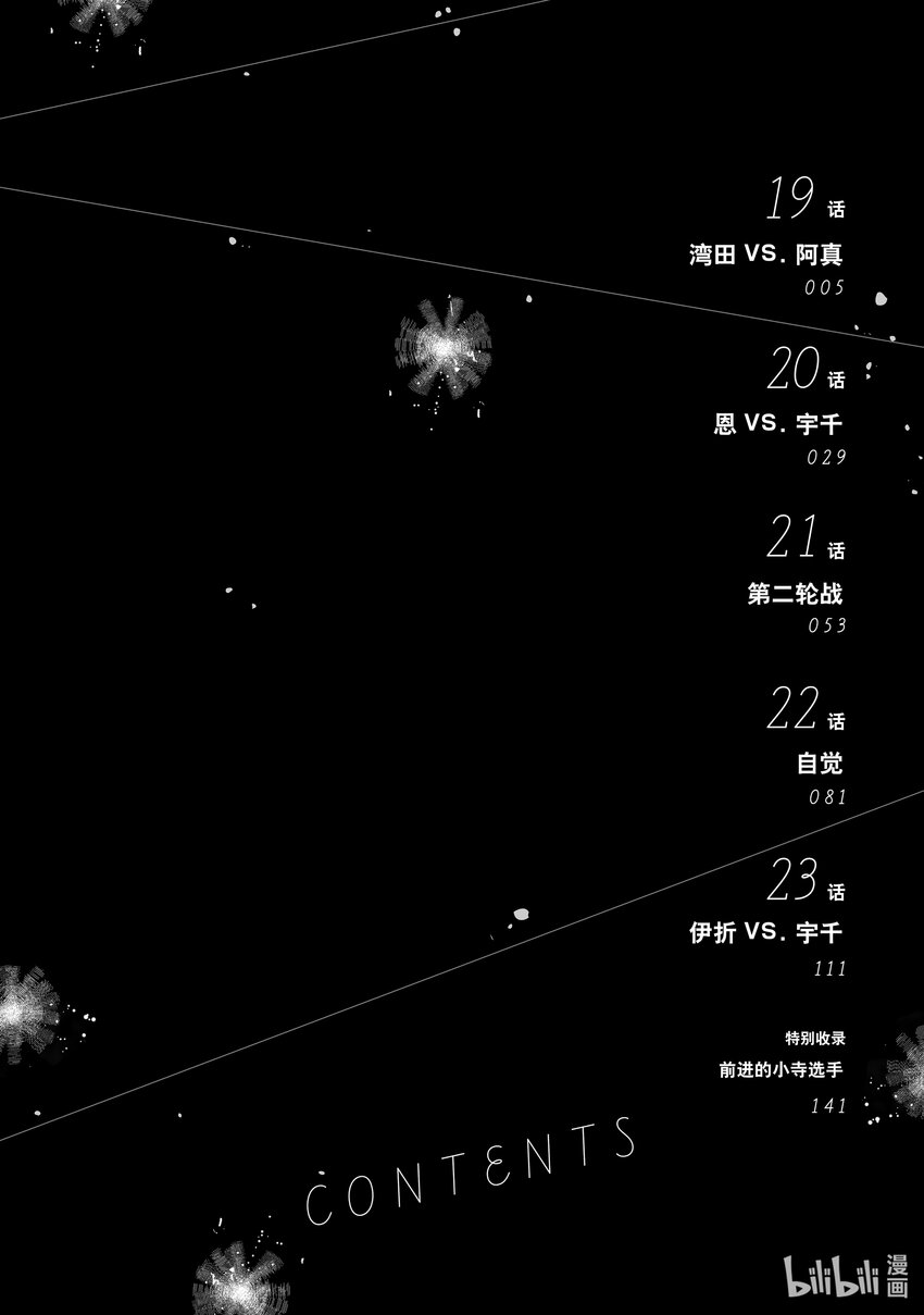 絕妙舞步 - 19 灣田 vs. 阿真 - 3