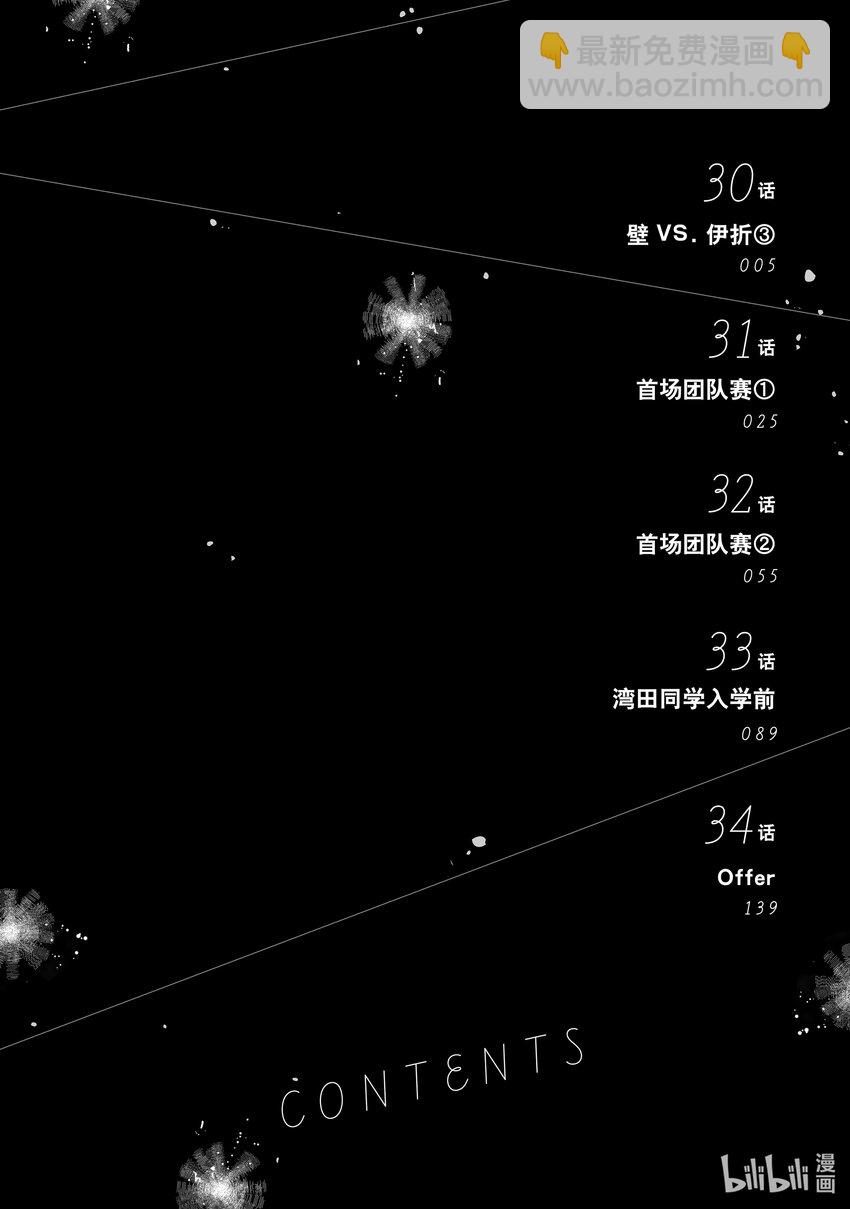 絕妙舞步 - 30 壁 VS. 伊折 ③ - 3