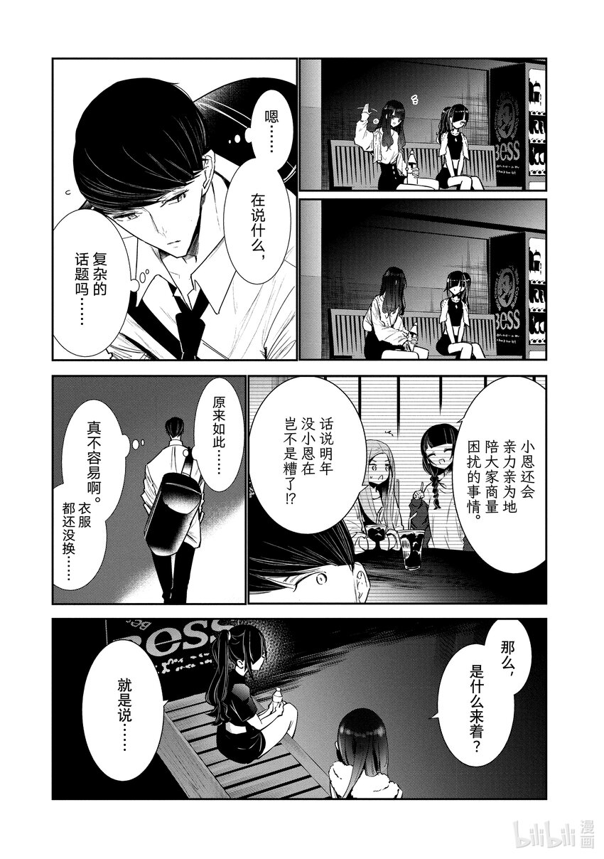 絕妙舞步 - 5 編舞 - 7