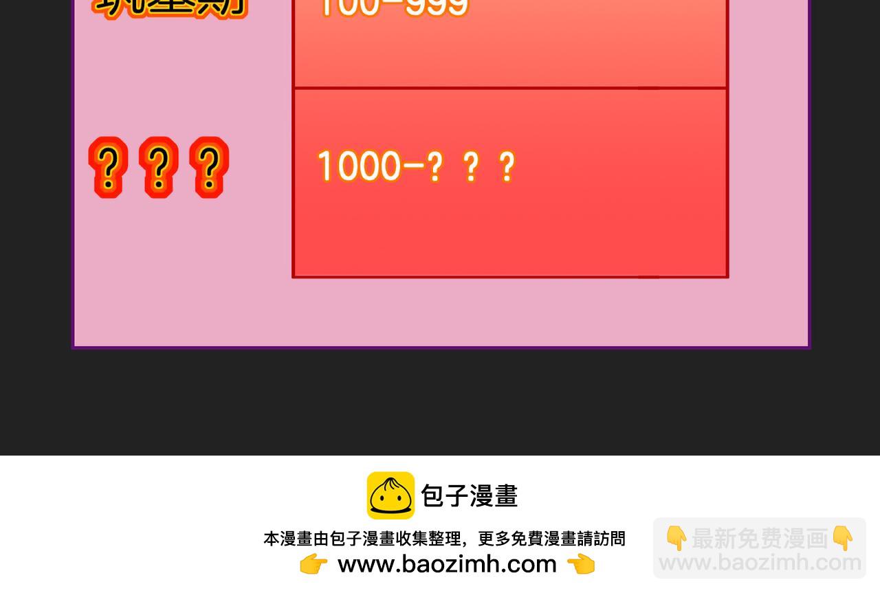 絕色道侶都說吾皇體質無敵 - 403-金夜會所五虎將(2/2) - 2