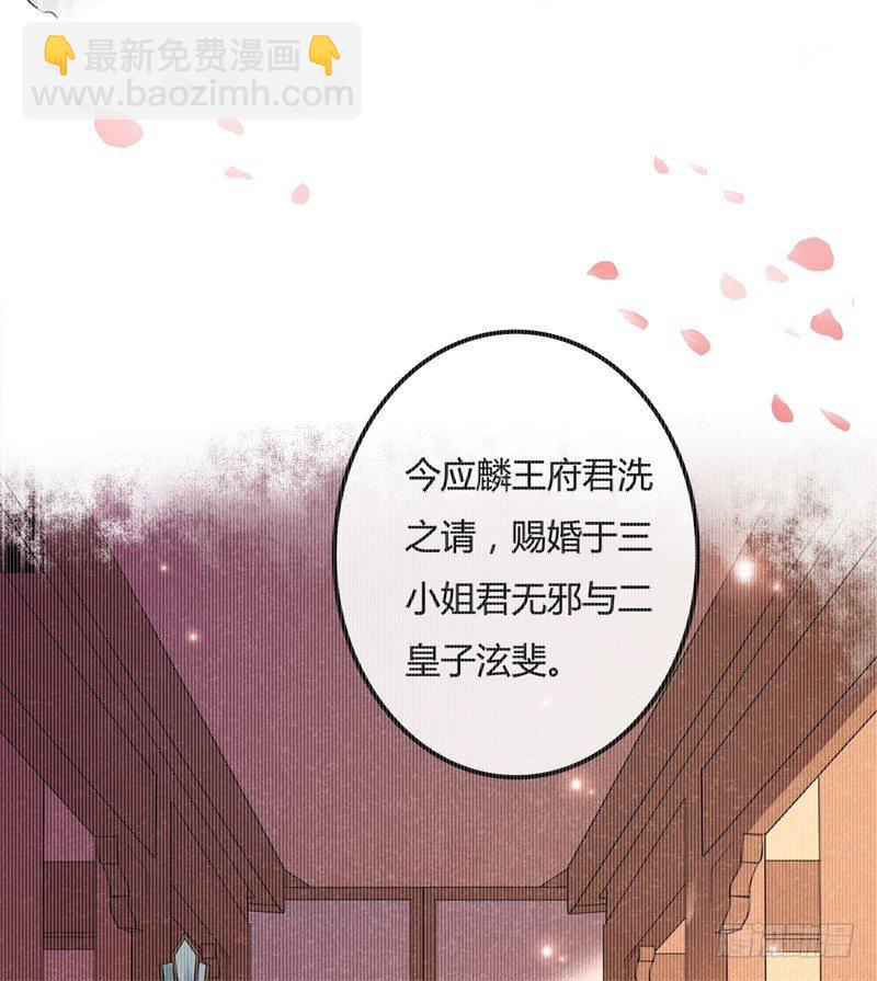 第1话 穿越成王府大小姐-第2话