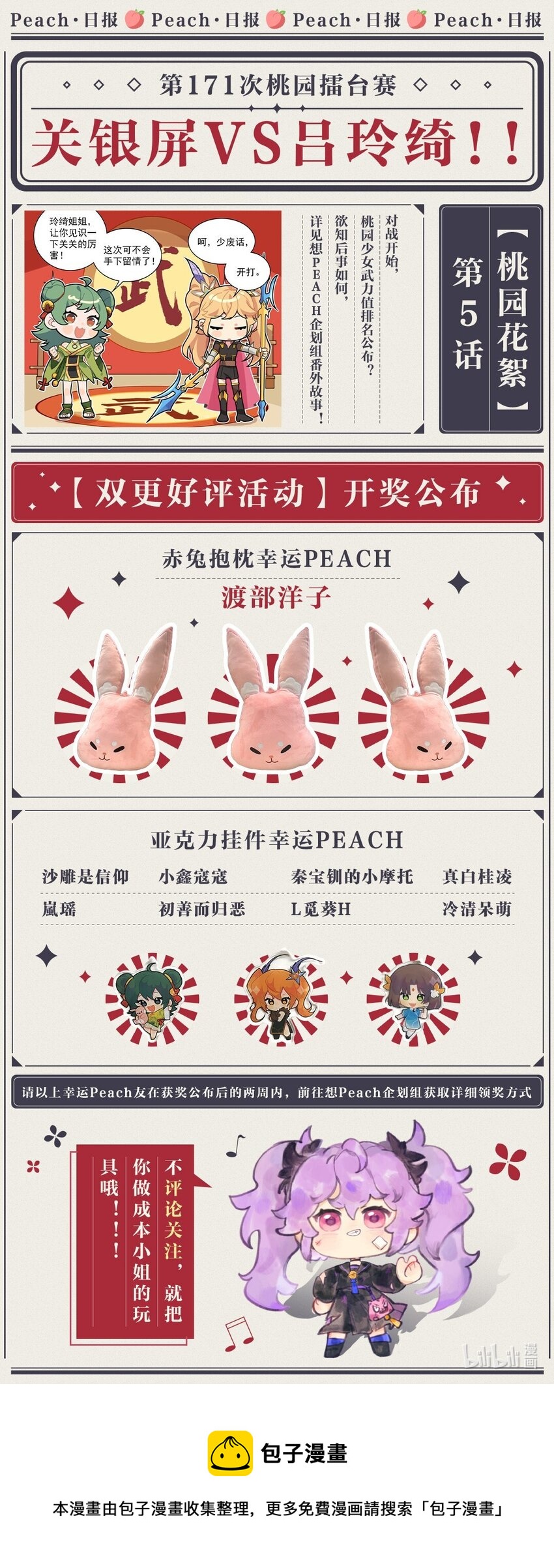 026 毁其形-第30话