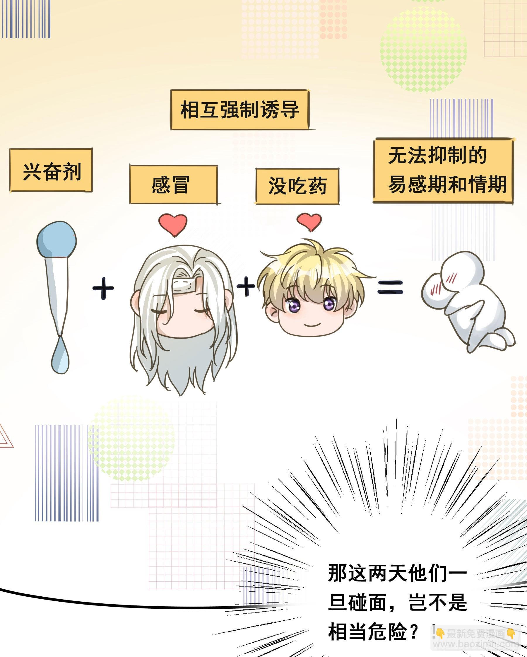 易感期(1/2)-第106话