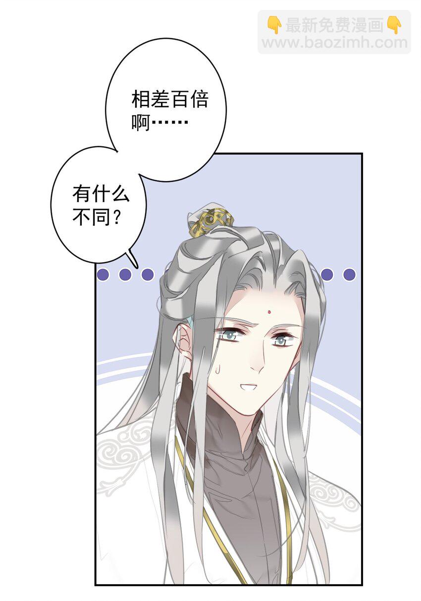 郡主不四嫁 - 153 我就是想你了 - 5