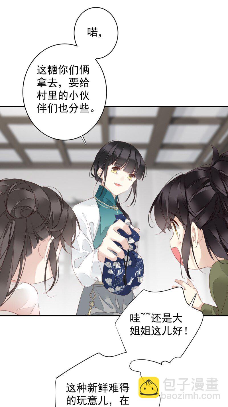 郡主不四嫁 - 第172话 还想走吗 - 6