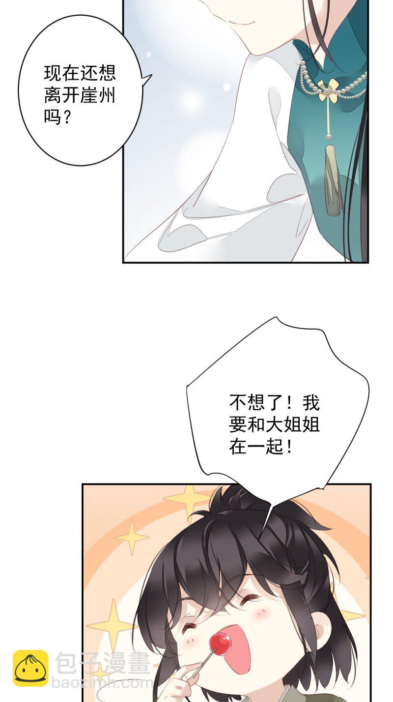 郡主不四嫁 - 第172话 还想走吗 - 2