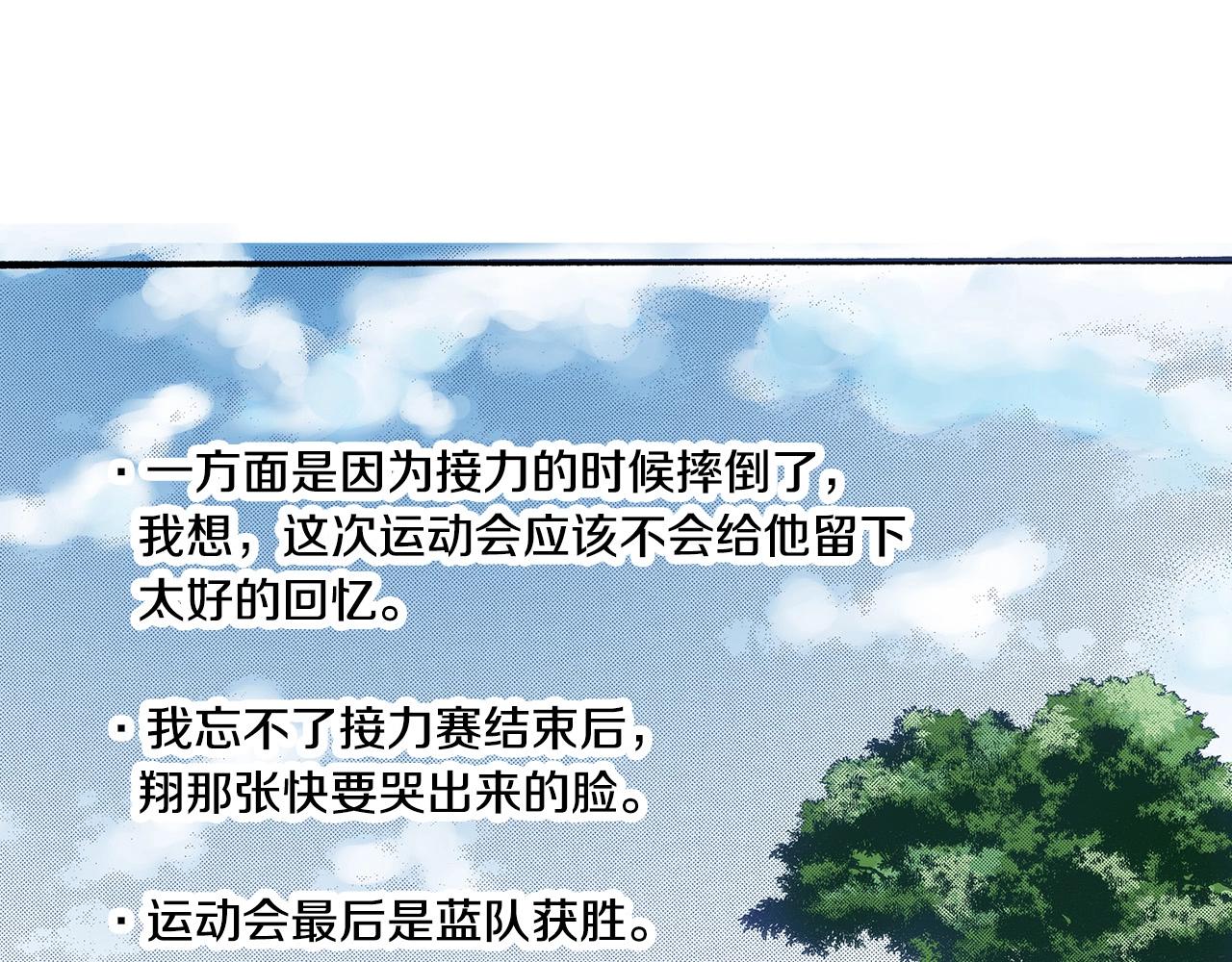 第38话 帮我带上发带(1/2)-第40话