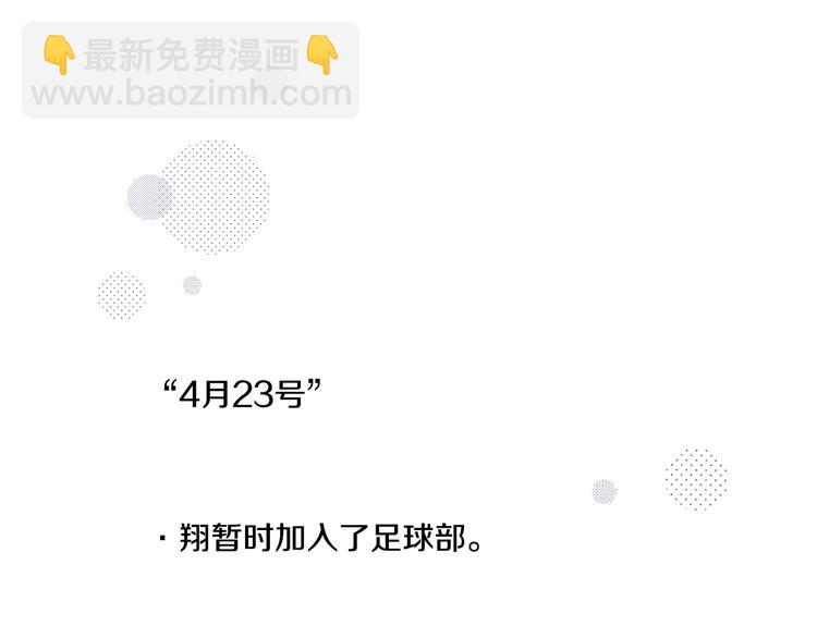 第4话 从午餐开始(1/3)-第6话