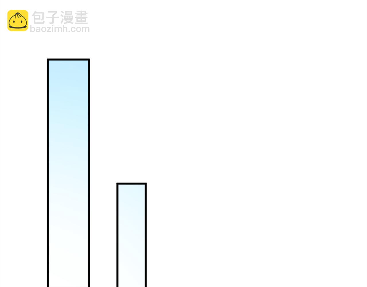 第3话 中毒身亡的候选新娘(1/3)-第4话