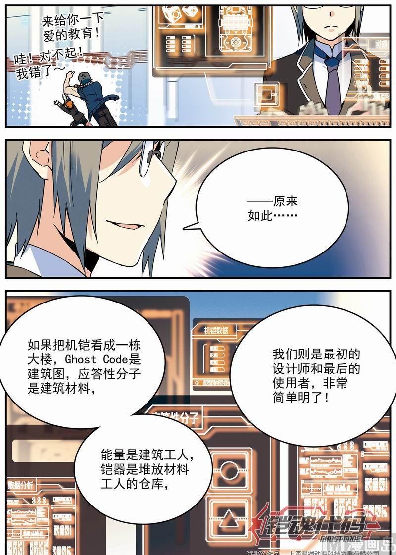 鎧魂代碼 - 011話 極值暴漲·上 - 1