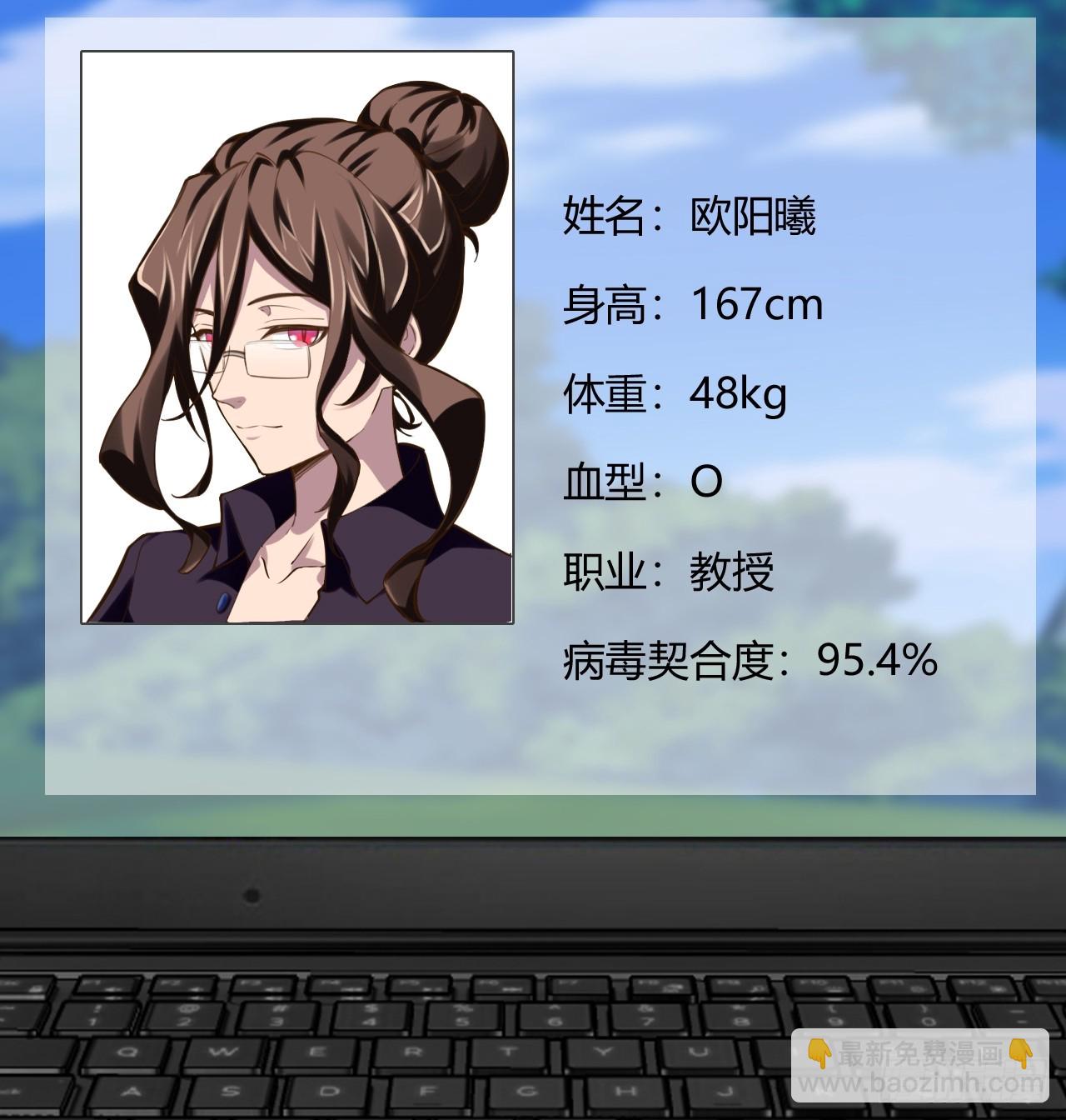 開局點滿魅力值 - 65.豪華浴室(2/2) - 2