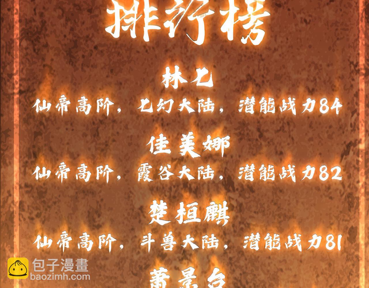 開局就無敵 - 第109話 夫人，你也不想……(3/4) - 1