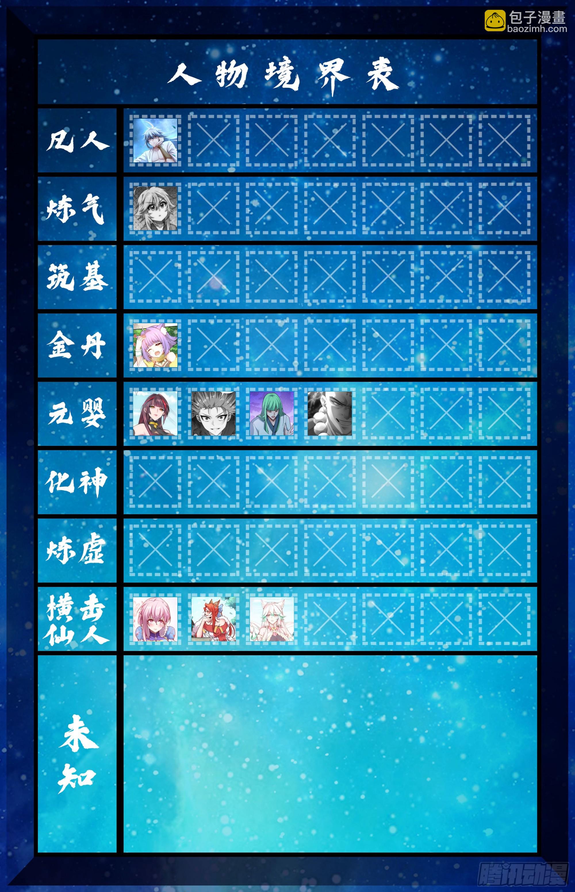 開局就無敵 - 第51話 特殊任務出現！(2/2) - 6