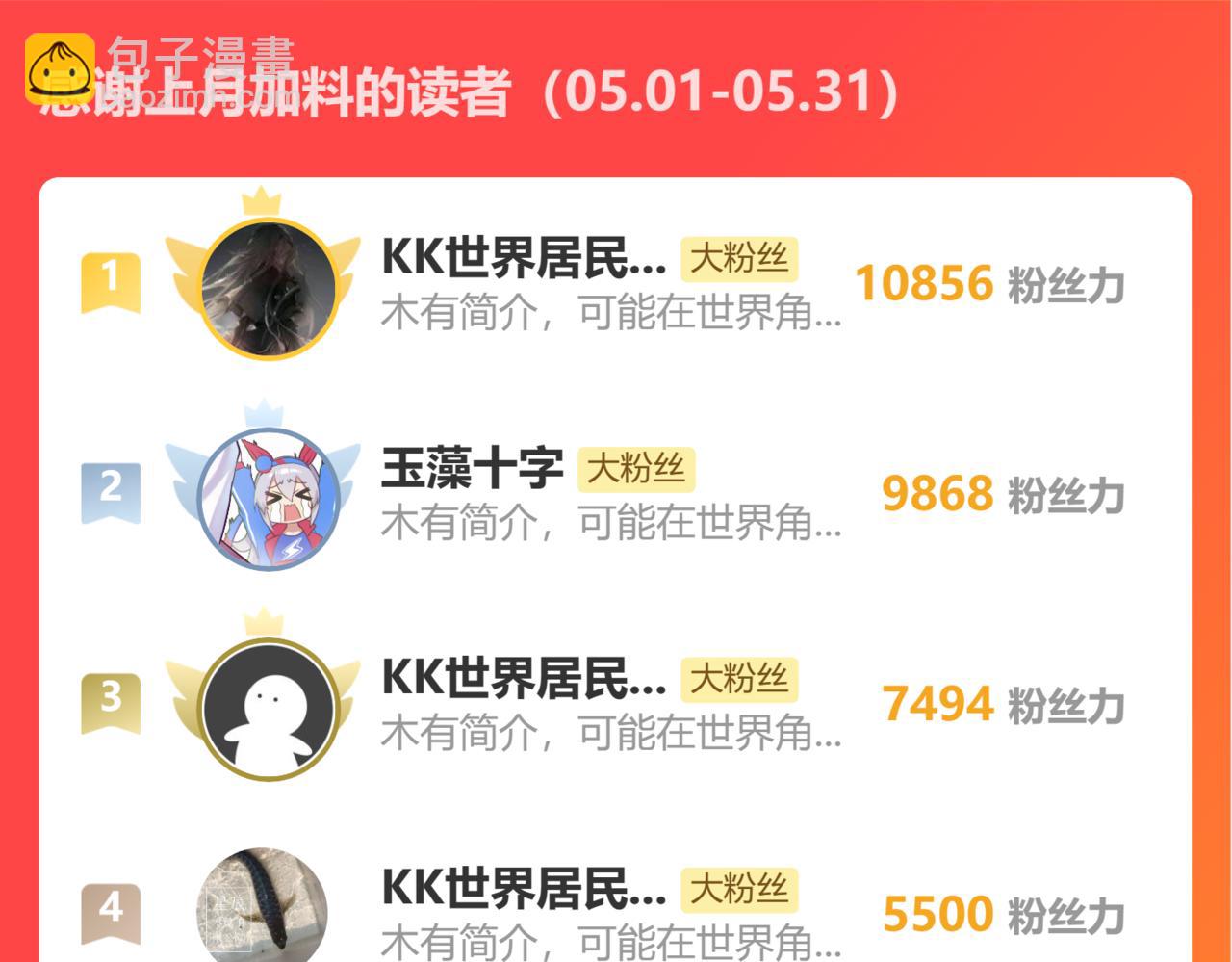 開局就無敵 - 第89話 殺戮開始(4/4) - 6