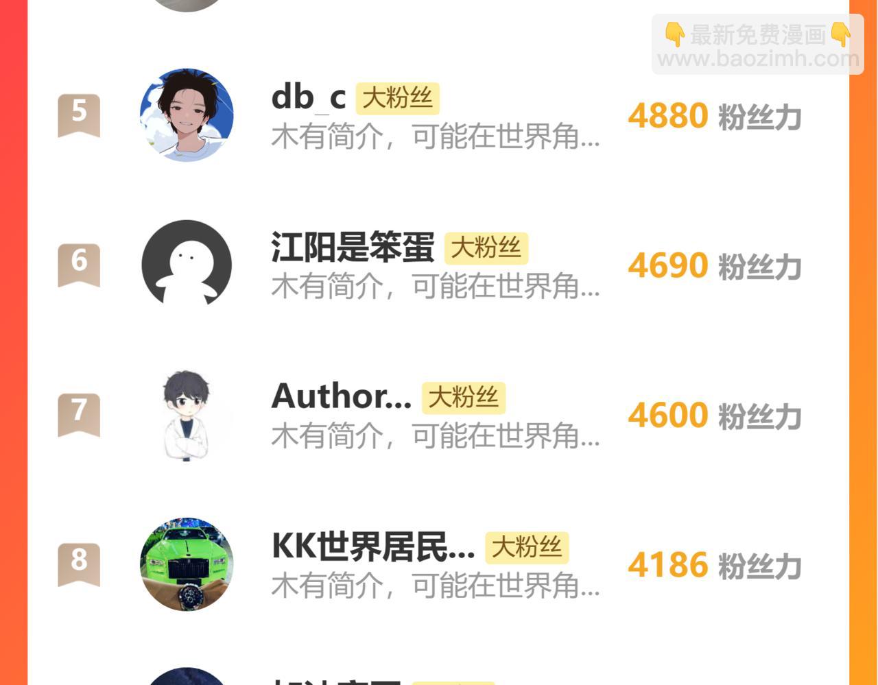 開局就無敵 - 第89話 殺戮開始(4/4) - 7