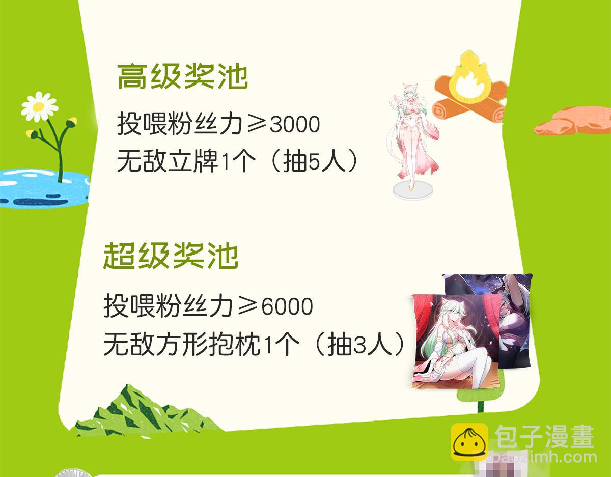 開局就無敵 - 第95話 時空神千忘塵(3/3) - 2