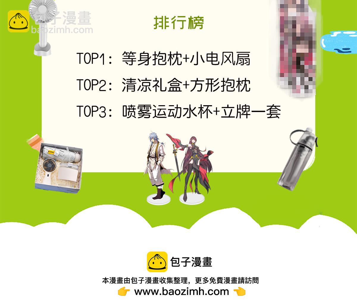 開局就無敵 - 第95話 時空神千忘塵(3/3) - 3