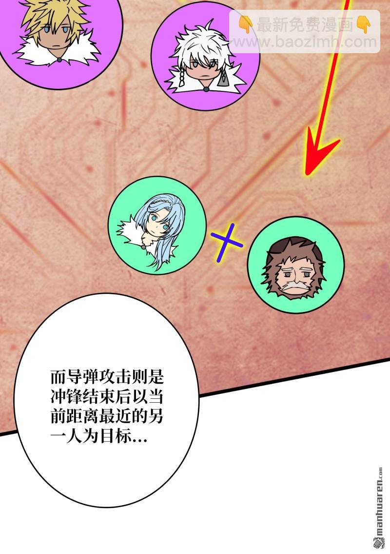 開局就有王者賬號 - 人鵝殺(2/2) - 6