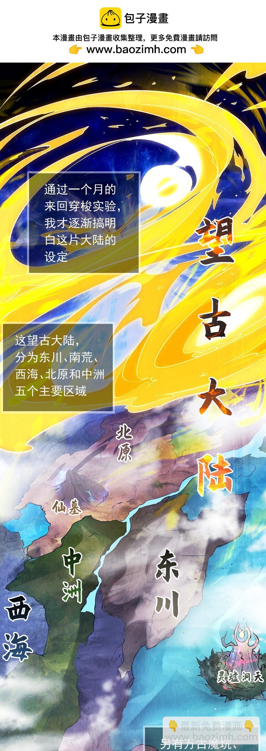 02 这绝世高手我当定了！(1/2)-第2话