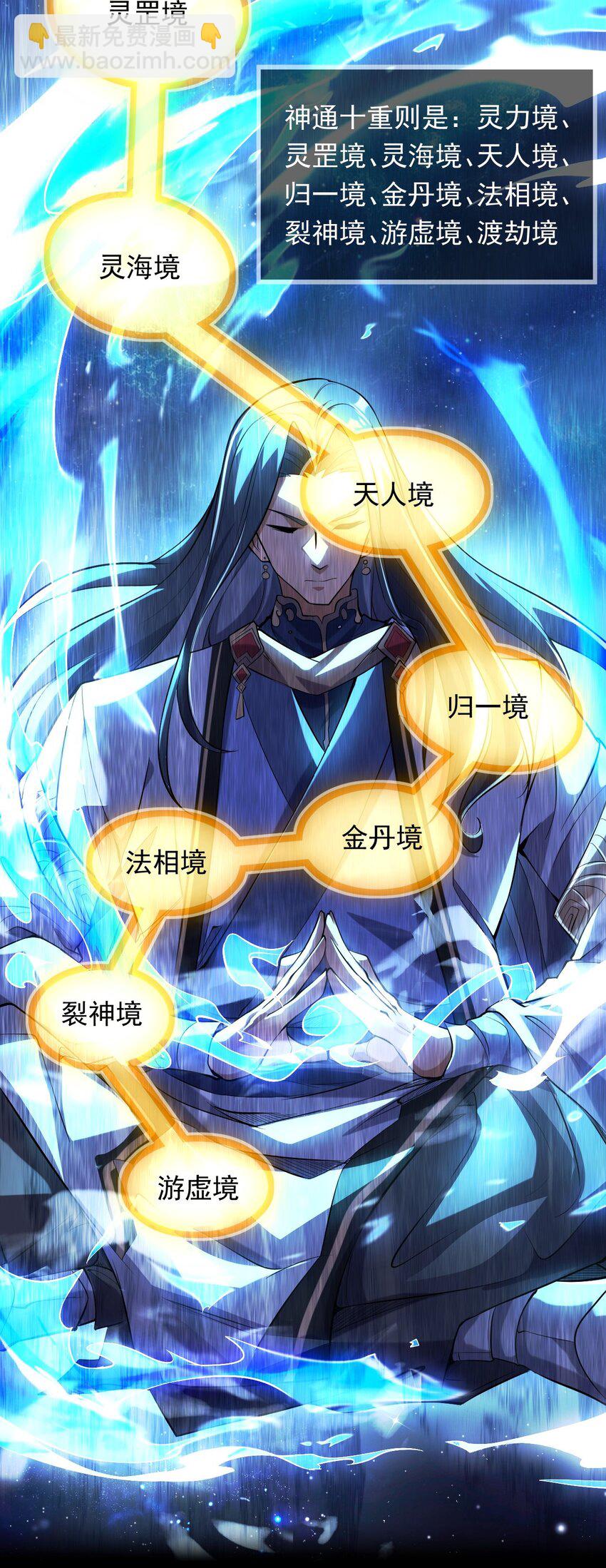 02 这绝世高手我当定了！(1/2)-第2话