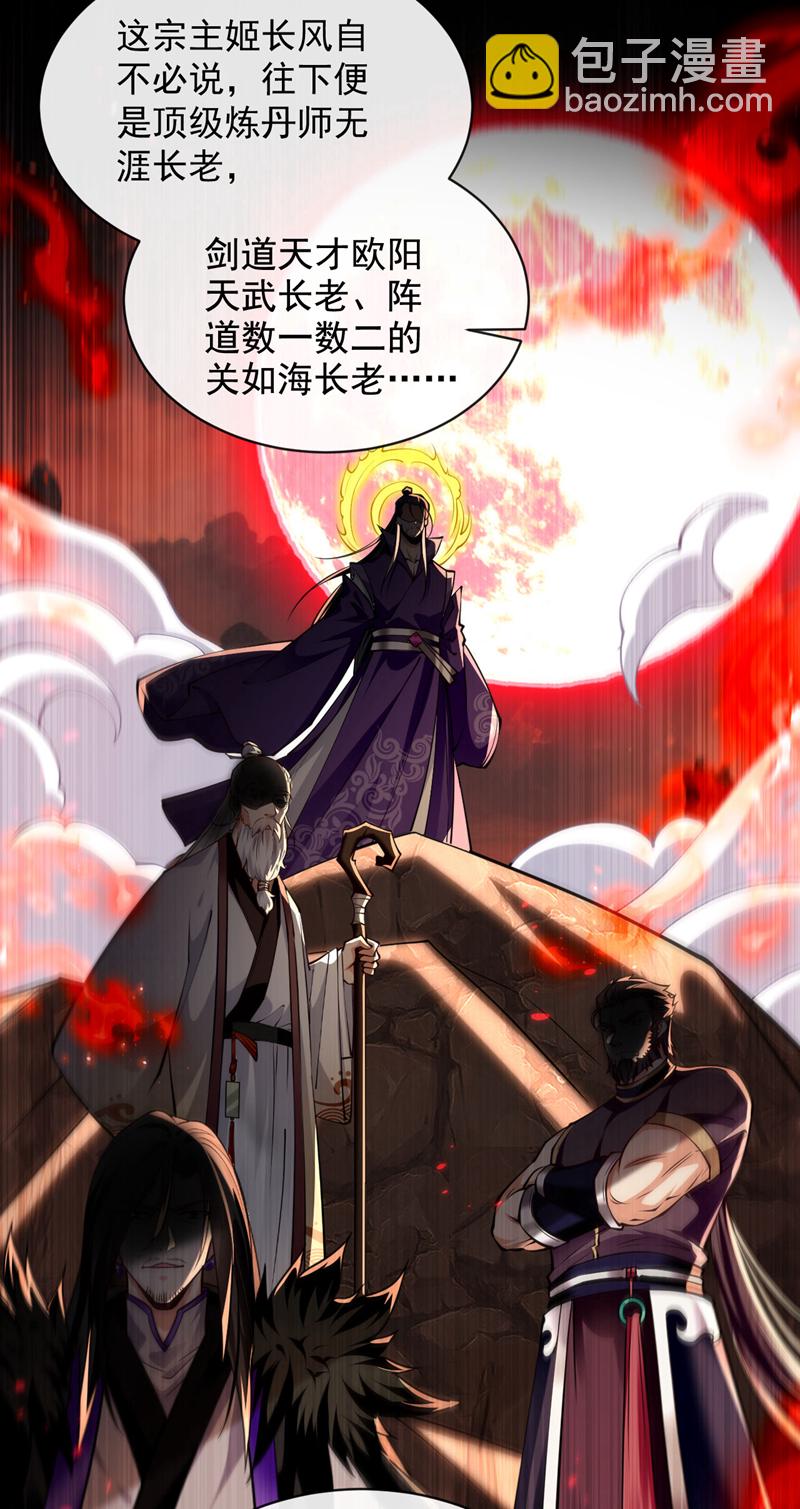 開局十個大帝都是我徒弟 - 第291話 看他能折騰出什麼 - 2