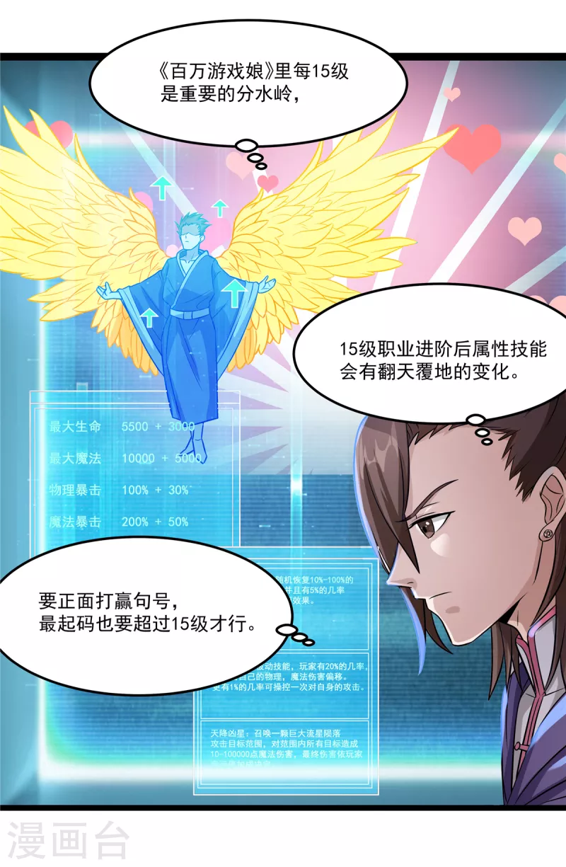 開局送妹：我有百萬遊戲娘 - 第20話 冤家路窄 - 2