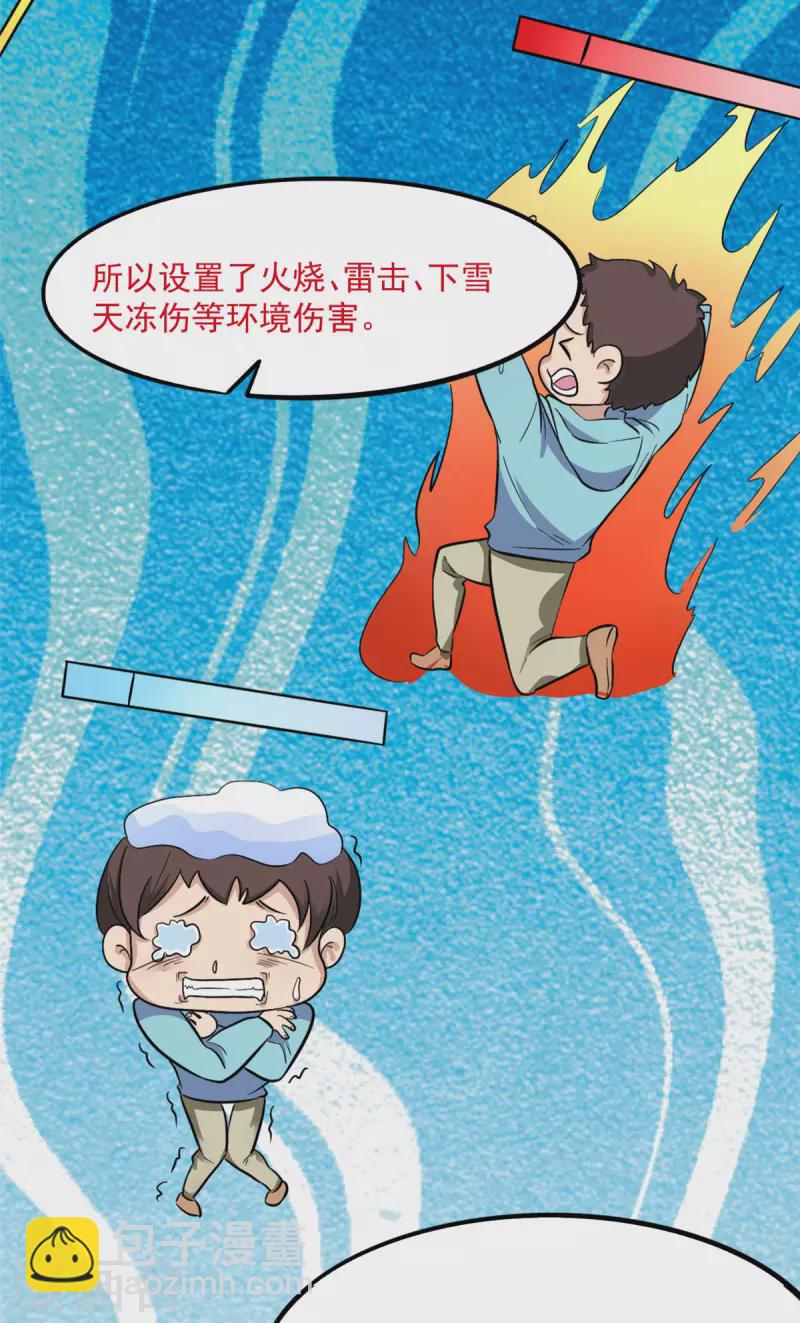 開局送妹：我有百萬遊戲娘 - 第4話 不愧是我老婆！ - 5