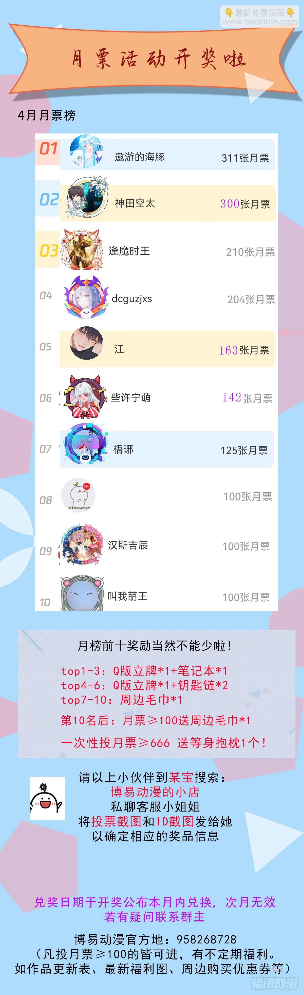 開局吻上裂口女 - 第45話 林缺的魔鬼軍訓(2/2) - 3