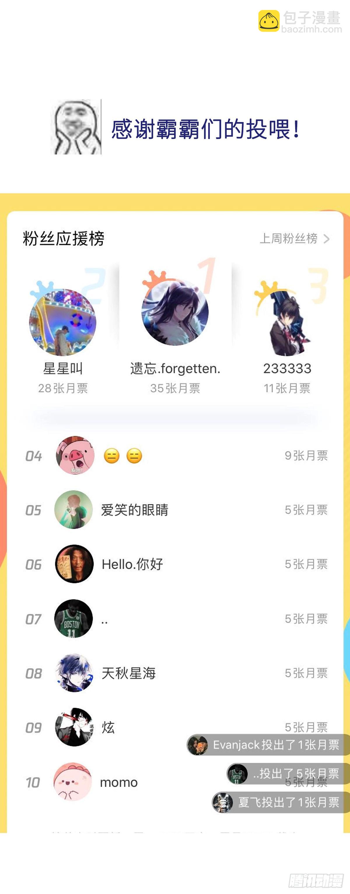 開局無敵大仙尊 - 第15話 狗眼不識泰山 - 6