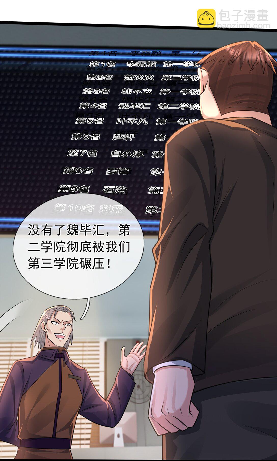 開局一萬俯臥撐：轟殺神明 - 第5話 渣男家的貓會後空翻！(1/2) - 3