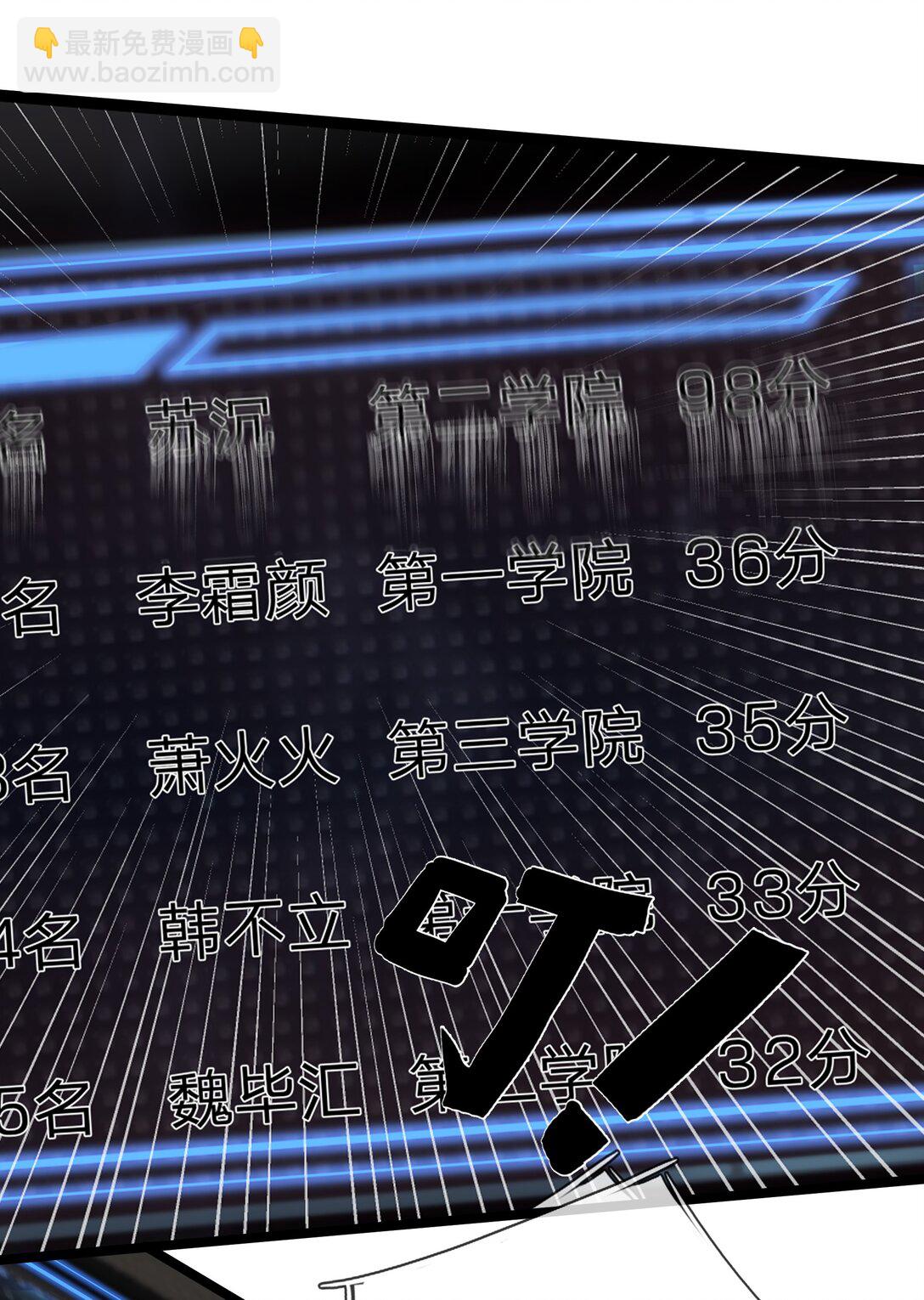 開局一萬俯臥撐：轟殺神明 - 第5話 渣男家的貓會後空翻！(1/2) - 6